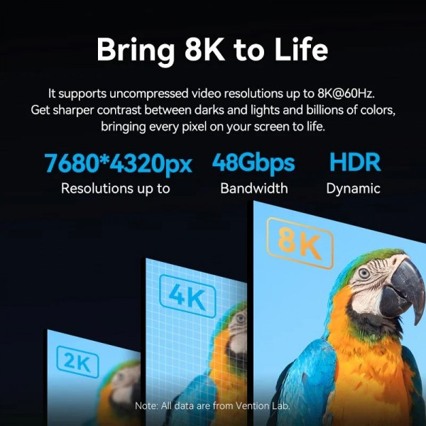 Фото - Кабель HDMI Vention HDMI M - Micro HDMI M, 2.1m V2.0 (AGKGH)