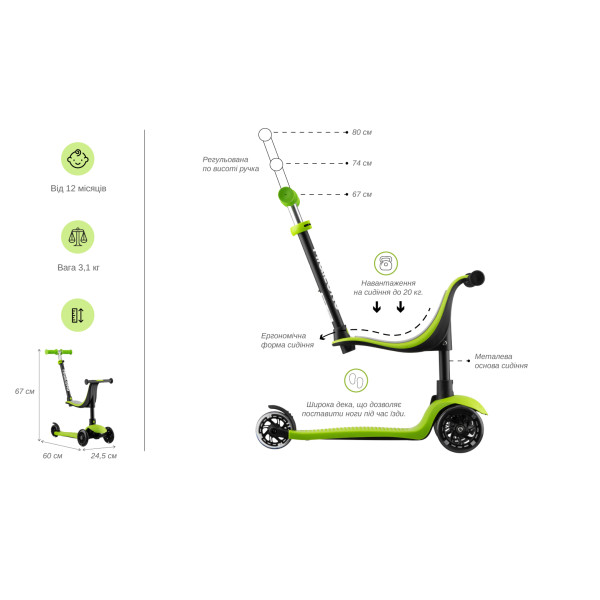 Фото - Трёхколёсный самокат Miqilong Alamo Зелёный (ALAMO-125-GREEN)