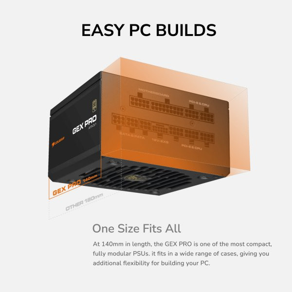 Фото - Блок живлення для ПК Cougar 850 Вт (GEX PRO 850)