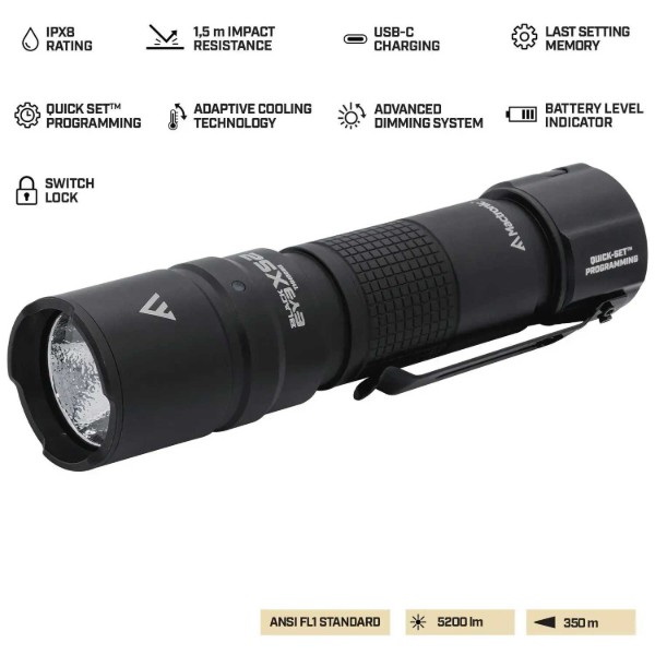 Фото - Фонарь аккумуляторный Mactronic Black Eye X52 (5200 Lm) Programmable Rechargeable Type-C (THH0080)