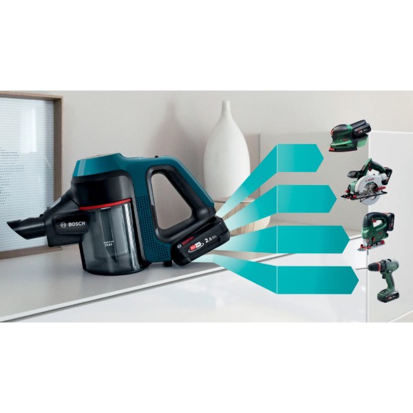 Фото - Пылесос ручной для дома Bosch BSS71125AH