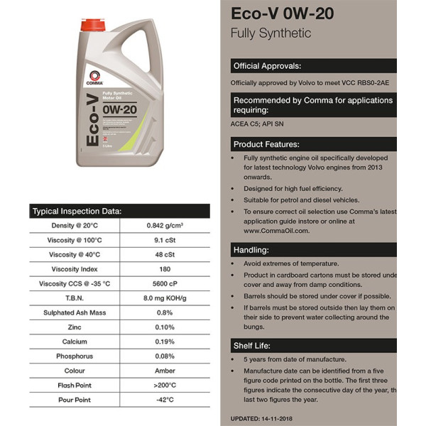 Фото - Олива для авто COMMA ECO-V 0W-20 5л (ECOV5L)