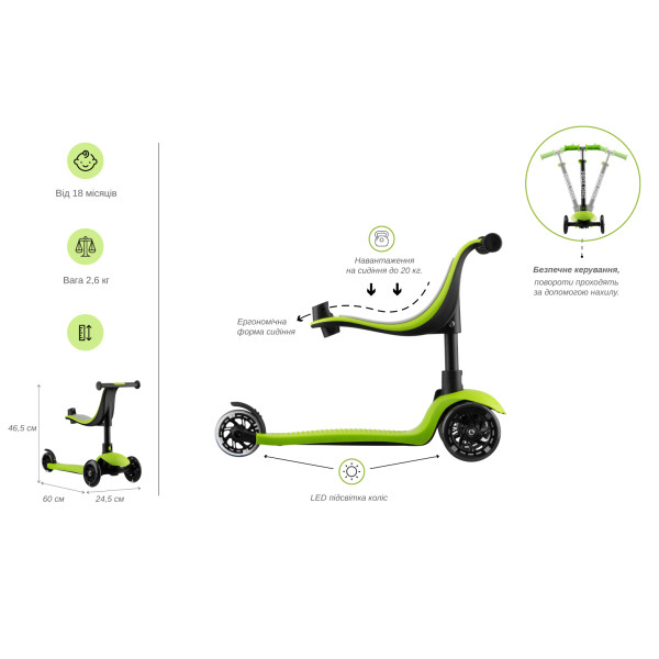 Фото - Трёхколёсный самокат Miqilong Alamo Зелёный (ALAMO-125-GREEN)