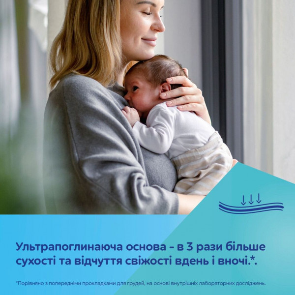Фото - Прокладки для грудей Canpol babies 3D 60 шт. (1/655)