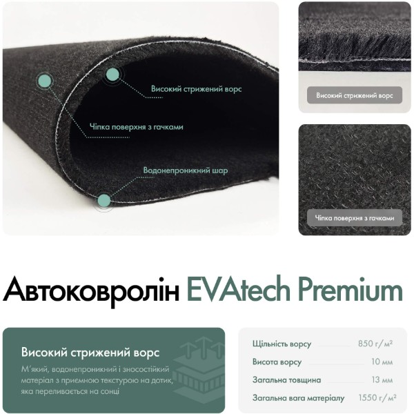 Фото - Коврики ворсовые в салон авто EVAtech Premium для Alfa Romeo 156 (932) 1997-2007 1 поколение Sedan EU черный кант AR12956CV5OU4VPB