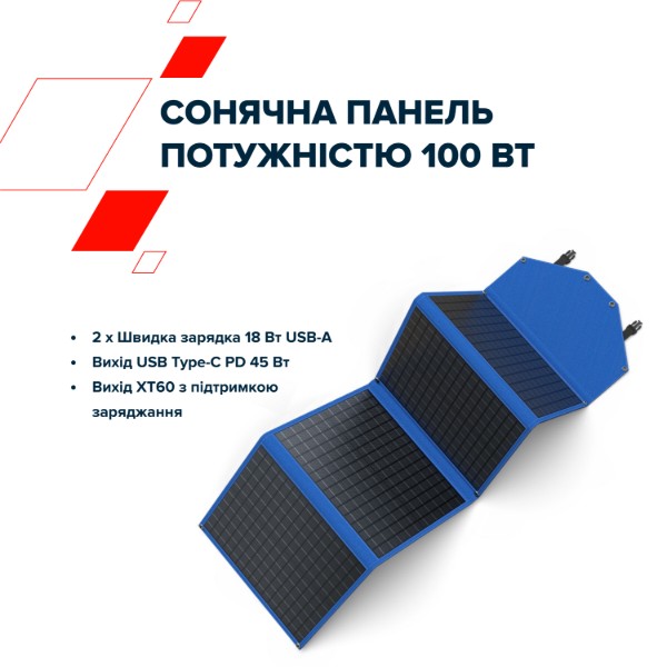 Фото - Портативная солнечная панель Canyon SP-100W Blue (CND-SP100W)