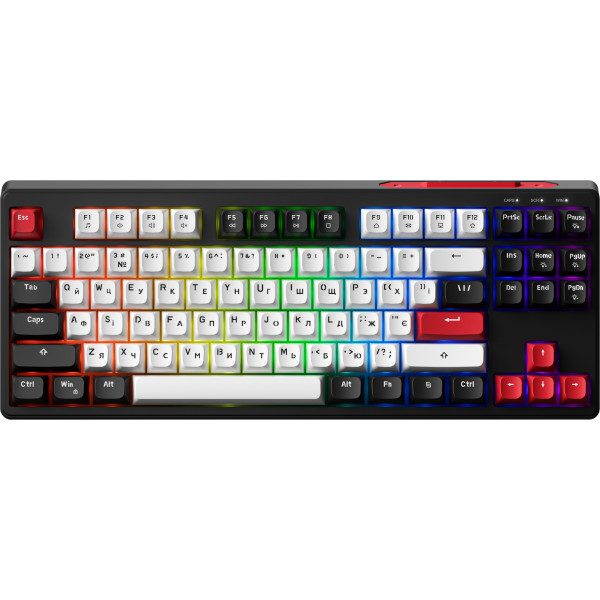 Клавіатура