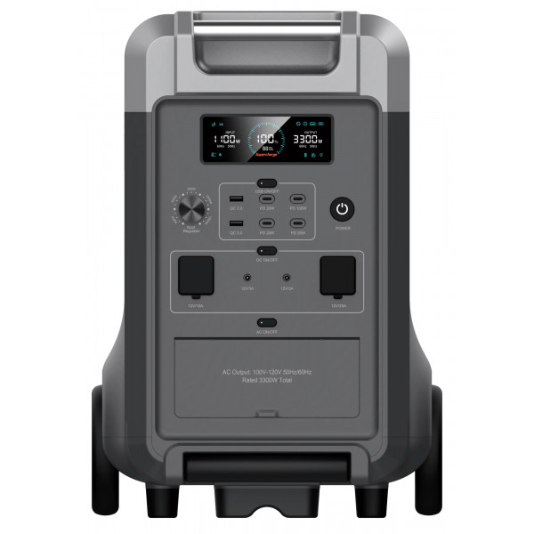 Фото - Зарядна станція універсальна GENKI GK-3600
