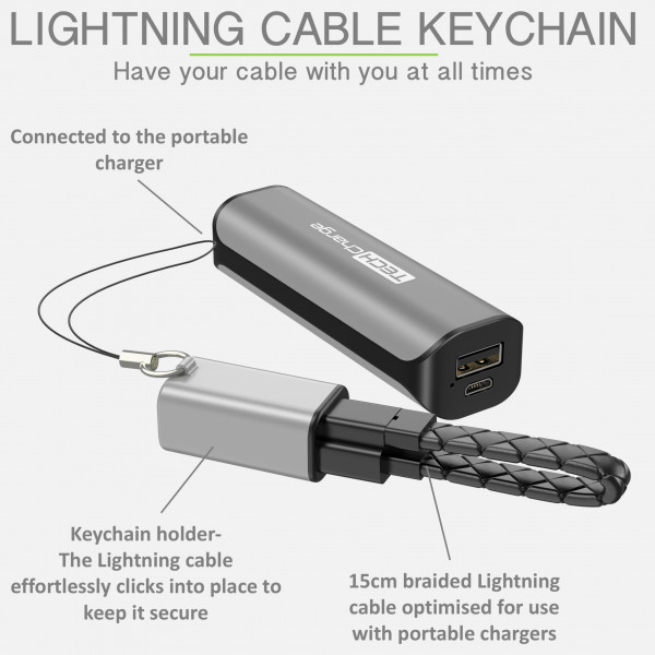 Фото - Батарея мобільна Tech Charge 1719