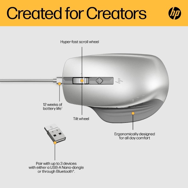 Фото - Мышь беспроводная HP Creator 930 WL Silver (1D0K9AA)