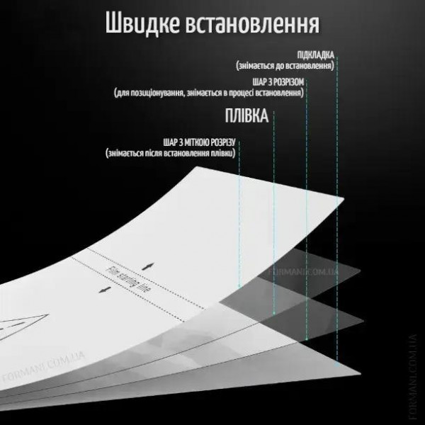 Фото - Захисна плівка для планшету DEVIA Samsung Galaxy Tab A7 Lite (DV-SM-T225NZAFSEK)