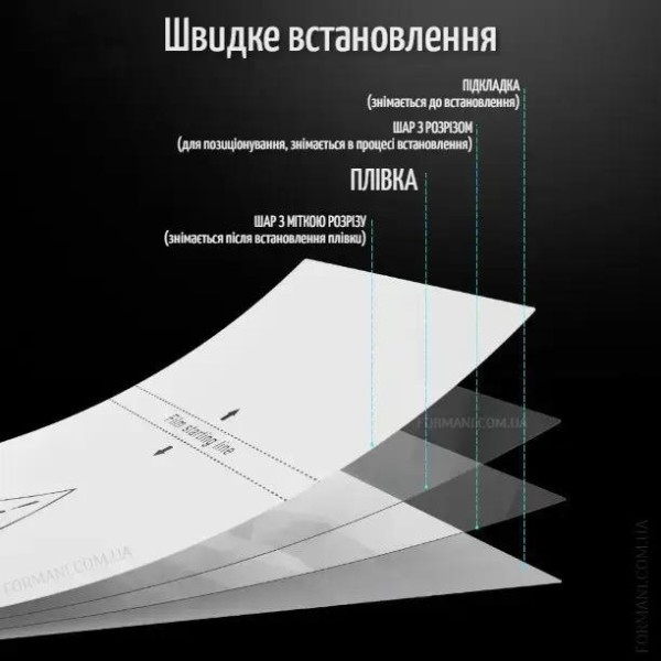Фото - Защитная пленка для планшета DEVIA Samsung Galaxy Tab A7 Lite (DV-SM-T225NZAFSEK)