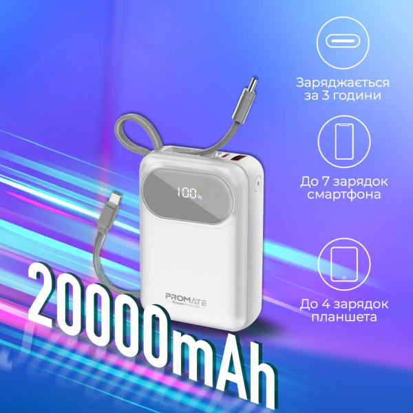 Фото - Батарея мобільна Promate 20000mAh (powerpod-20.white)