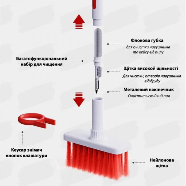 Фото - Набір засобів для чищення оптики XOKO Clean set 001 (XK-CS001-WH)