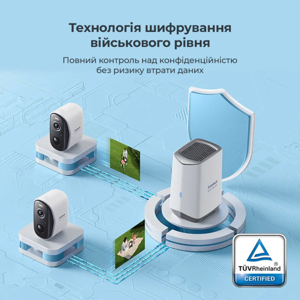 Фото - IP-камера Baseus Security N1 Plus Outdoor Camera 2K 2-Cam Kit White EU (S0TY002131)
