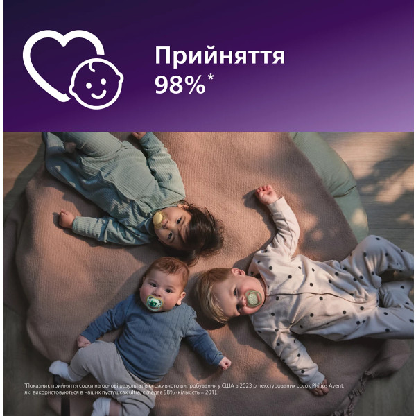 Фото - Уценка - Ортодонтическая пустышка Philips Avent Ultra Air, 0-6 мес. (SCF087/04)