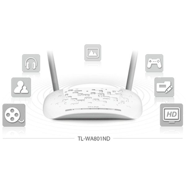 Фото - Маршрутизатор Ethernet TP-Link TL-WA801N