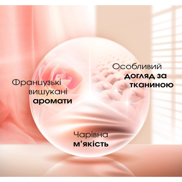 Фото - Ополаскиватель для белья Silan Гламур 1,2 л