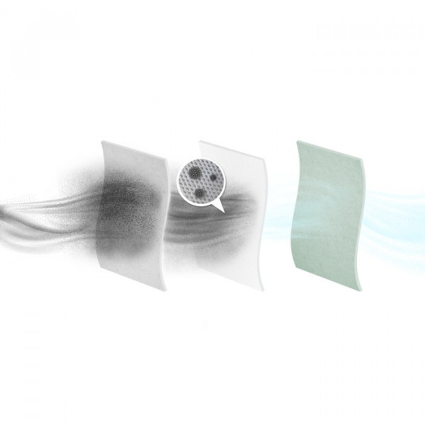 Фото - Мішок для пилососа одноразовий Electrolux E206S