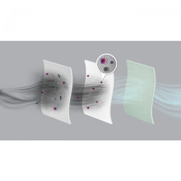 Фото - Мішок для пилососа одноразовий Electrolux E206S