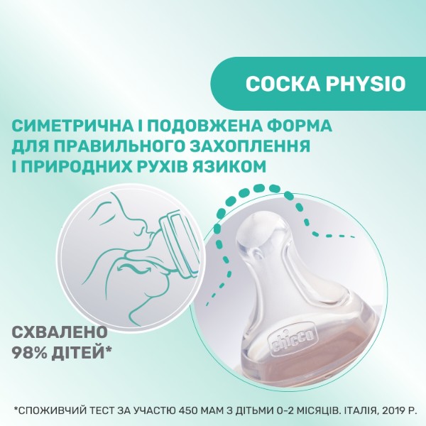 Фото - Бутылочка для кормления Chicco PERFECT 5  150 мл 0+ (20211.12.40)