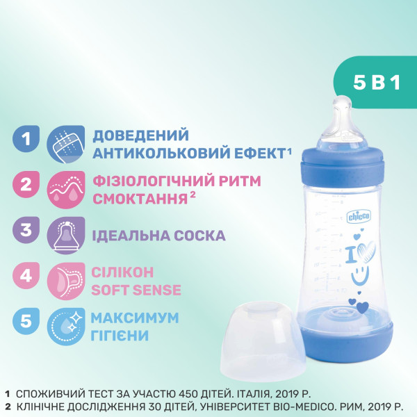 Фото - Бутылочка для кормления Chicco PERFECT 5  240 мл 2+ (20223.22.40)
