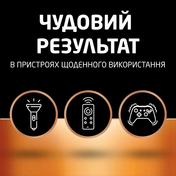 Фото - Батарейка тип AAA Duracell MN2400 (LR03) 18 шт. (5002779)