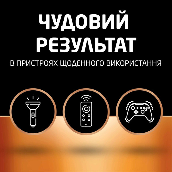 Фото - Батарейка тип AAA Duracell MN-2400 (LR-03) 5+1