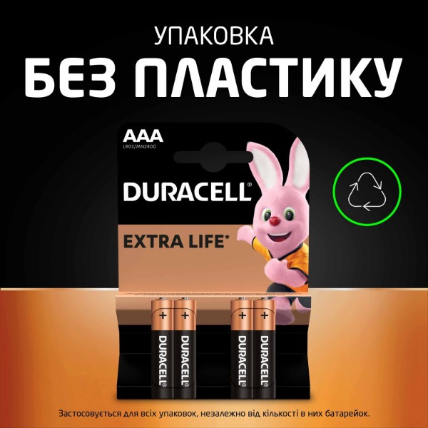 Фото - Батарейка тип AAA Duracell MN2400 (LR03) 18 шт. (5002779)