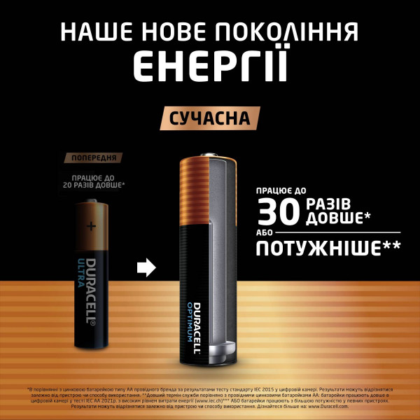Фото - Батарейка тип AA Duracell LR06 KPD 08*10 OPTIMUM УП. 1X8 ШТ