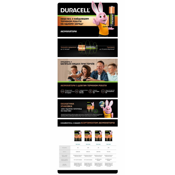 Фото - Аккумулятор тип AA Duracell HR6 (AA) 2500 mAh уп. 4шт.