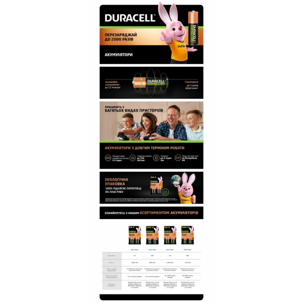 Фото - Аккумулятор тип AA Duracell HR6 (AA) 1300mAh уп. 4 шт