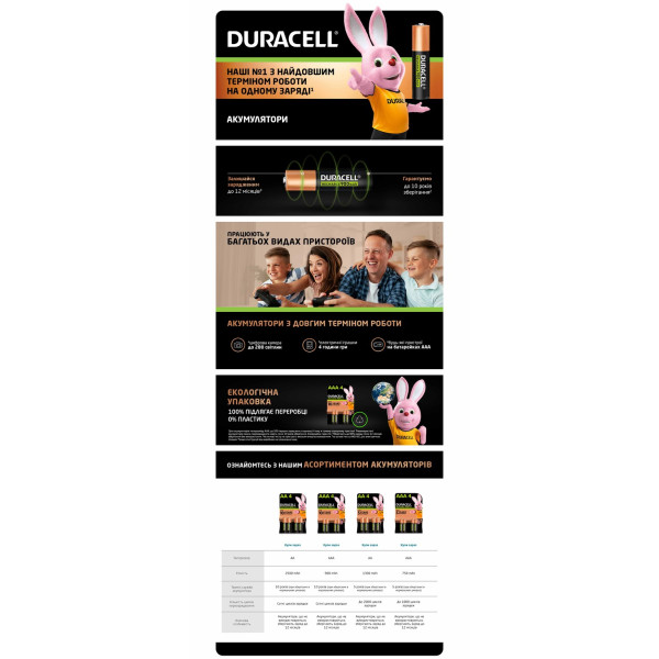 Фото - Аккумулятор тип AAA Duracell HR03 (AAA) 900mAh уп. 4шт.