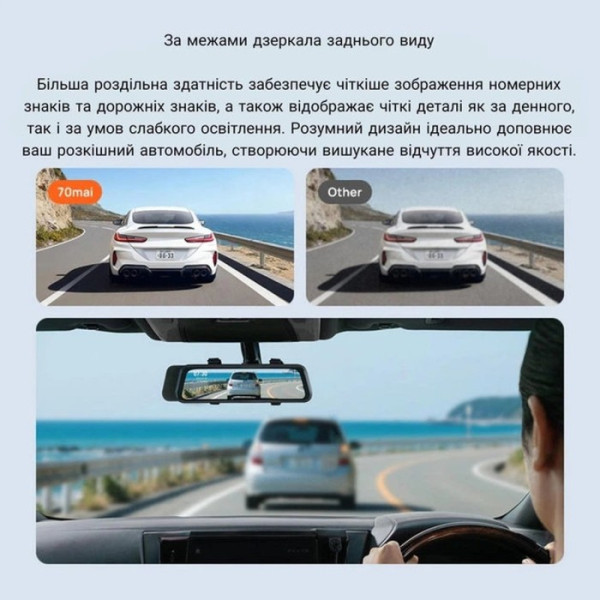 Фото - Відеореєстратор Xiaomi Dash Cam S410