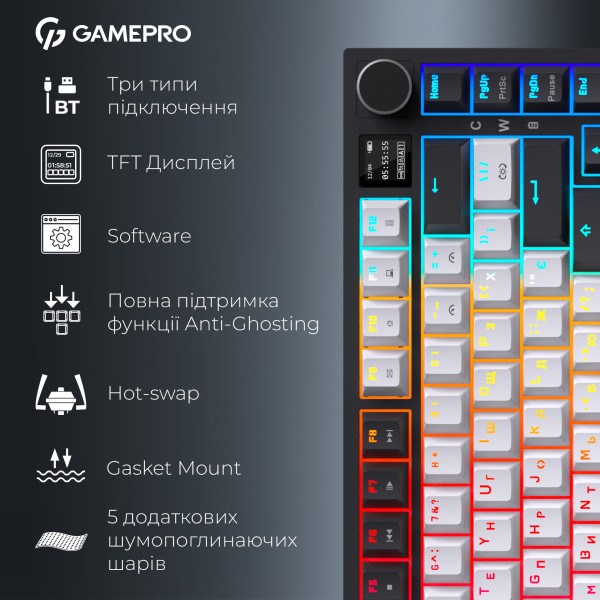 Фото - Клавіатура бездротова ігрова GamePro Asgard Valhalla Pro 75% Wireless/Bluetooth/USB White (MK160W-D-Pro)