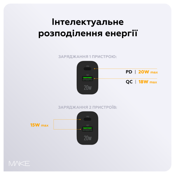 Фото - Мережевий зарядний пристрій MAKE 20W PD + QC3.0 Black (MCW-2021BK)