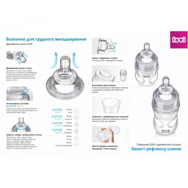 Фото - Пляшка для годування Lovi Medical + 330 мл. (BPA 0%) (export) (21/560)