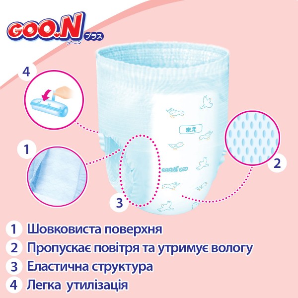 Фото - Одноразовые подгузники-трусики Goo.N Plus Размер ХXL (13-25 кг.), 28 шт. (21000634)