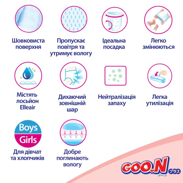 Фото - Одноразовые подгузники-трусики Goo.N Plus Размер ХXL (13-25 кг.), 28 шт. (21000634)