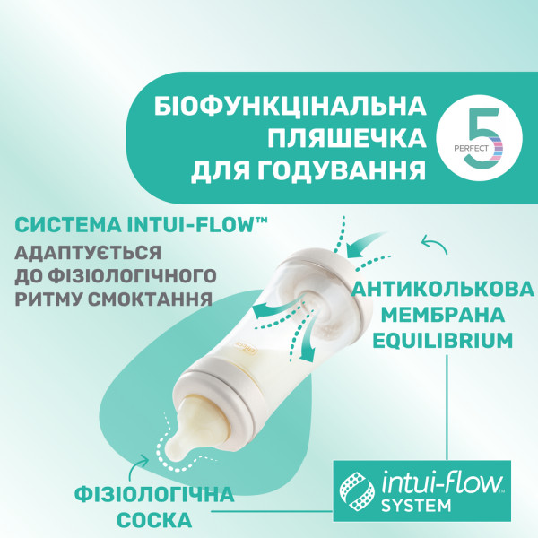 Фото - Пляшка для годування Chicco PERFECT 5 300 мл від 4 місяців швидкий потік (дівчинка) (20235.11.40)