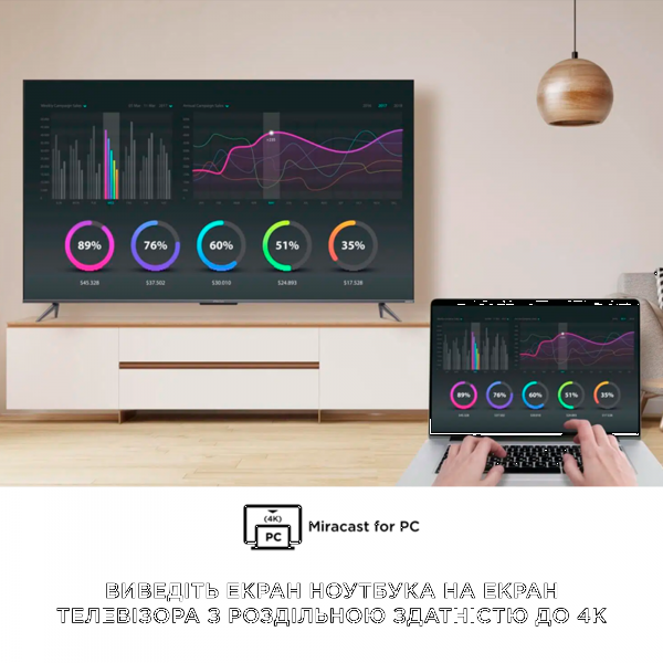 Фото - Телевизор iFFALCON IFF50U62