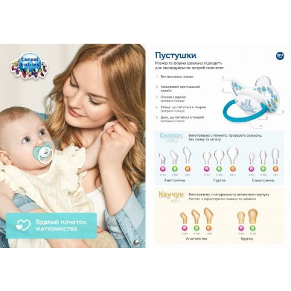 Фото - Кругла пустушка Canpol babies NIGHT DREAMS силіконова 0-6 міс, 1 шт. (22/639)