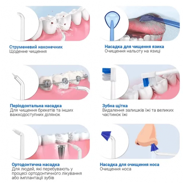 Фото - Насадка для іригатора H2OFloss 2 шт. (H2O-toothbrush)