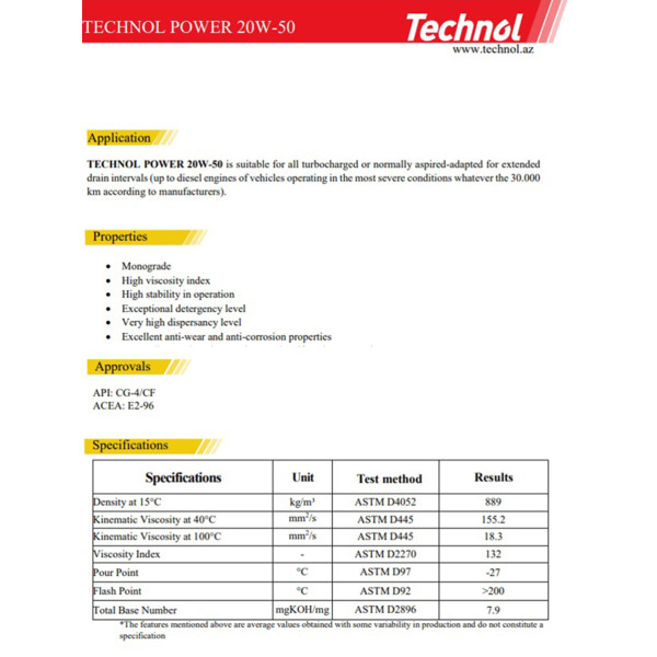 Фото - Масло для авто Technol Power 20W-50 (TL90243)