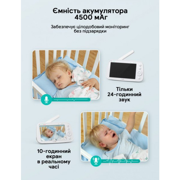 Фото - Відеоняня VAVA VA-IH006