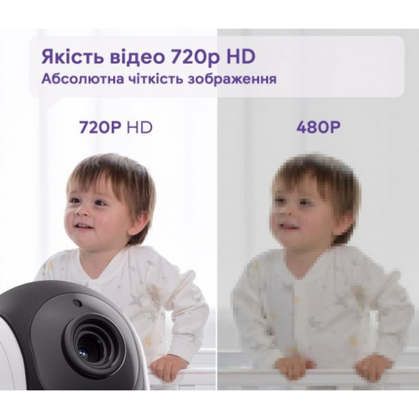 Фото - Відеоняня VAVA VA-IH006