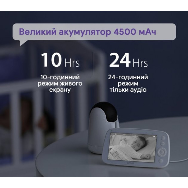 Фото - Відеоняня VAVA VA-IH006