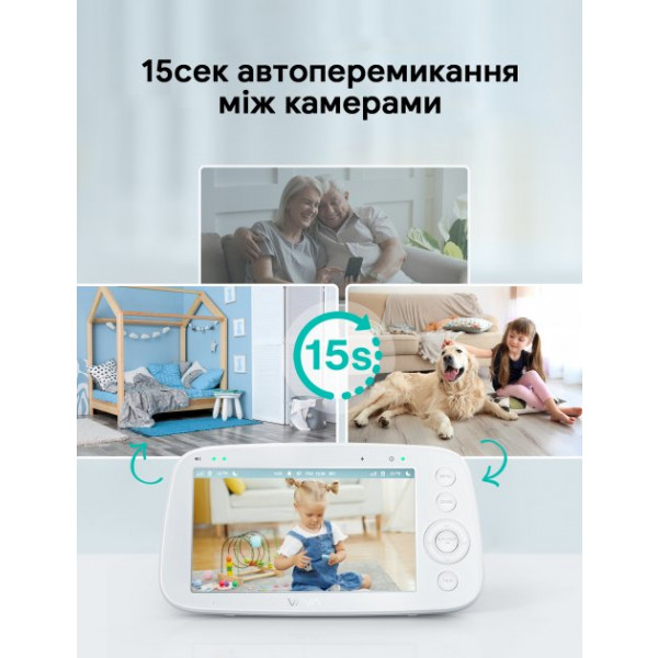 Фото - Відеоняня VAVA VA-IH006