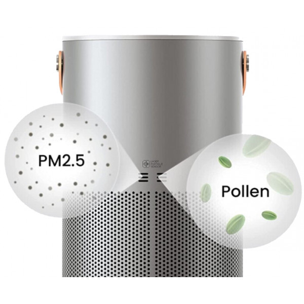 Фото - Очищувач повітря SmartMi Air Purifier P1 ZMKQJHQP12