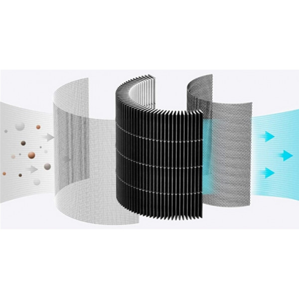 Фото - Очищувач повітря SmartMi Air Purifier P1 ZMKQJHQP12